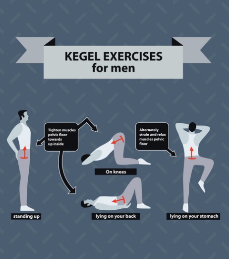 Kegel exercises for men